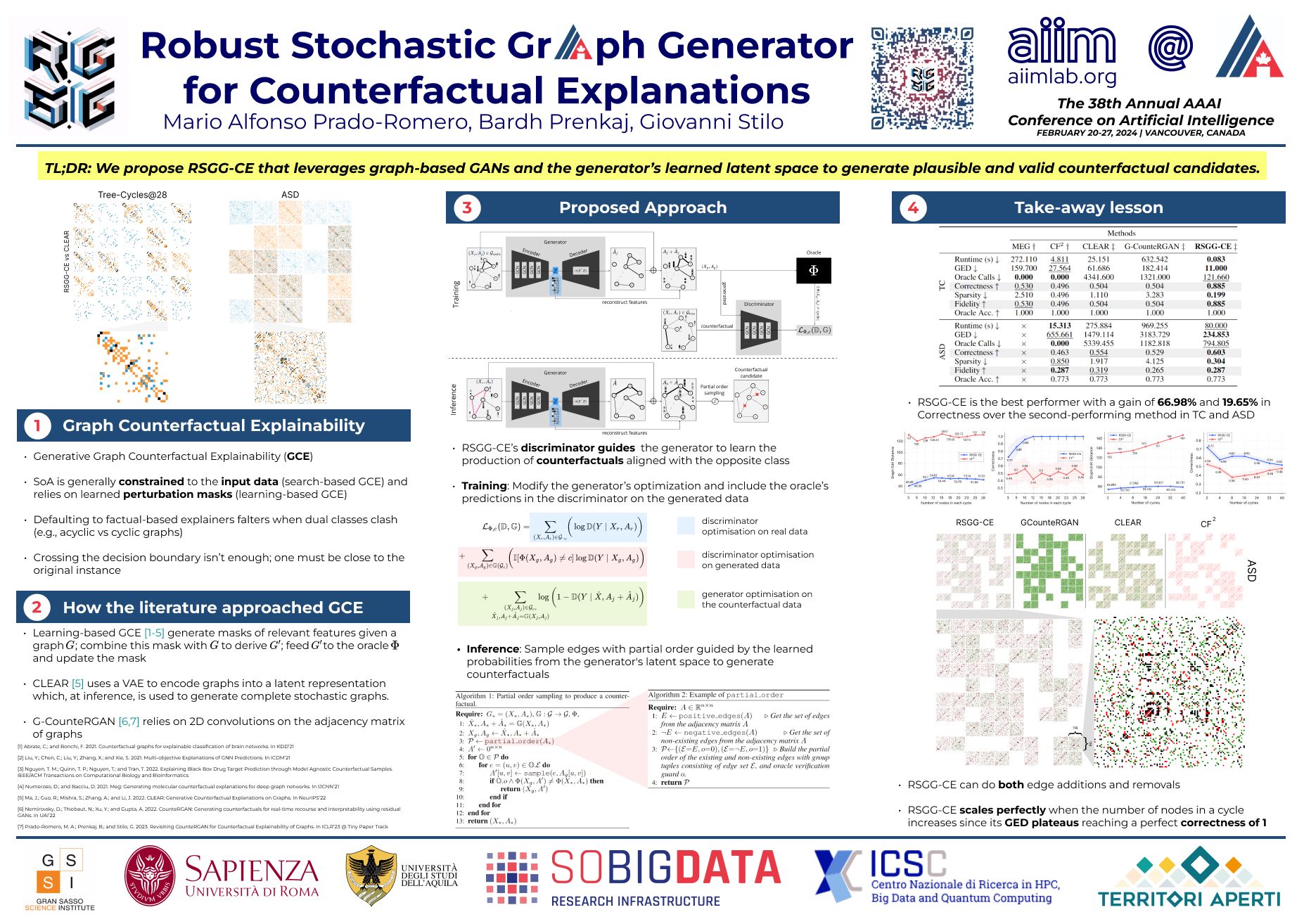 AAAI 2024 - RSGG-CE - Robust Stochastic Graph Generator for Counterfactual Explanations - Poster